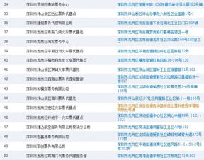 深圳龍崗同樂社區周邊火車票代售點與票務代理服務指南